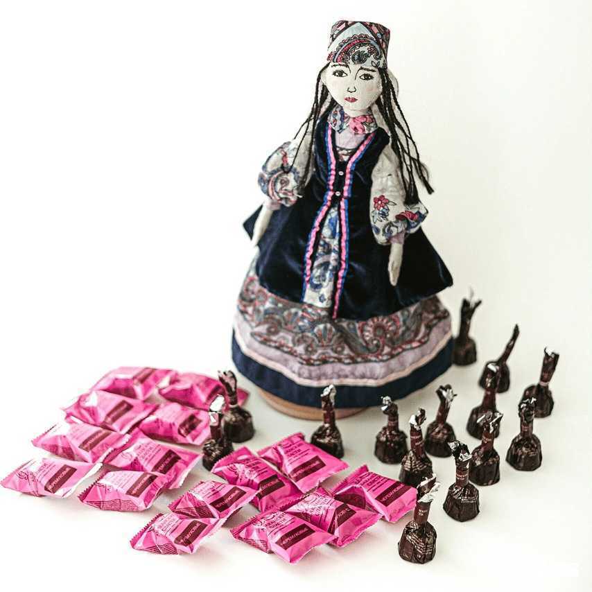 Отзывы на компанию Абаканские сласти в г. Абакан c фото