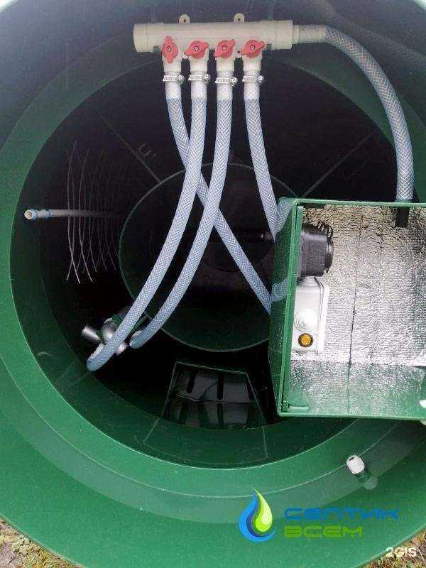 Отзывы на компанию Септик Всем в Чебоксарах c фото