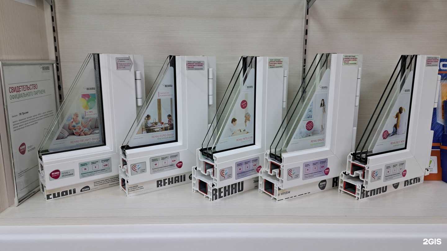 Отзывы на компанию Prizma окна в г. Нижний Новгород c фото