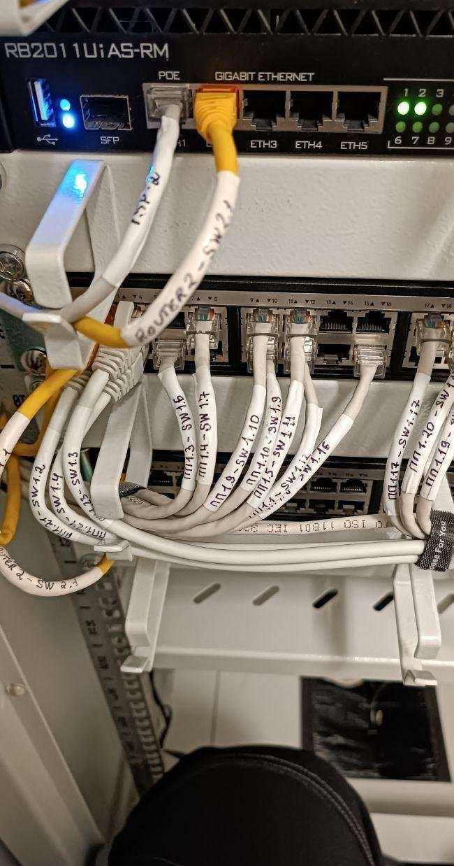 Отзывы на компанию Tellsec в г. Энгельс c фото