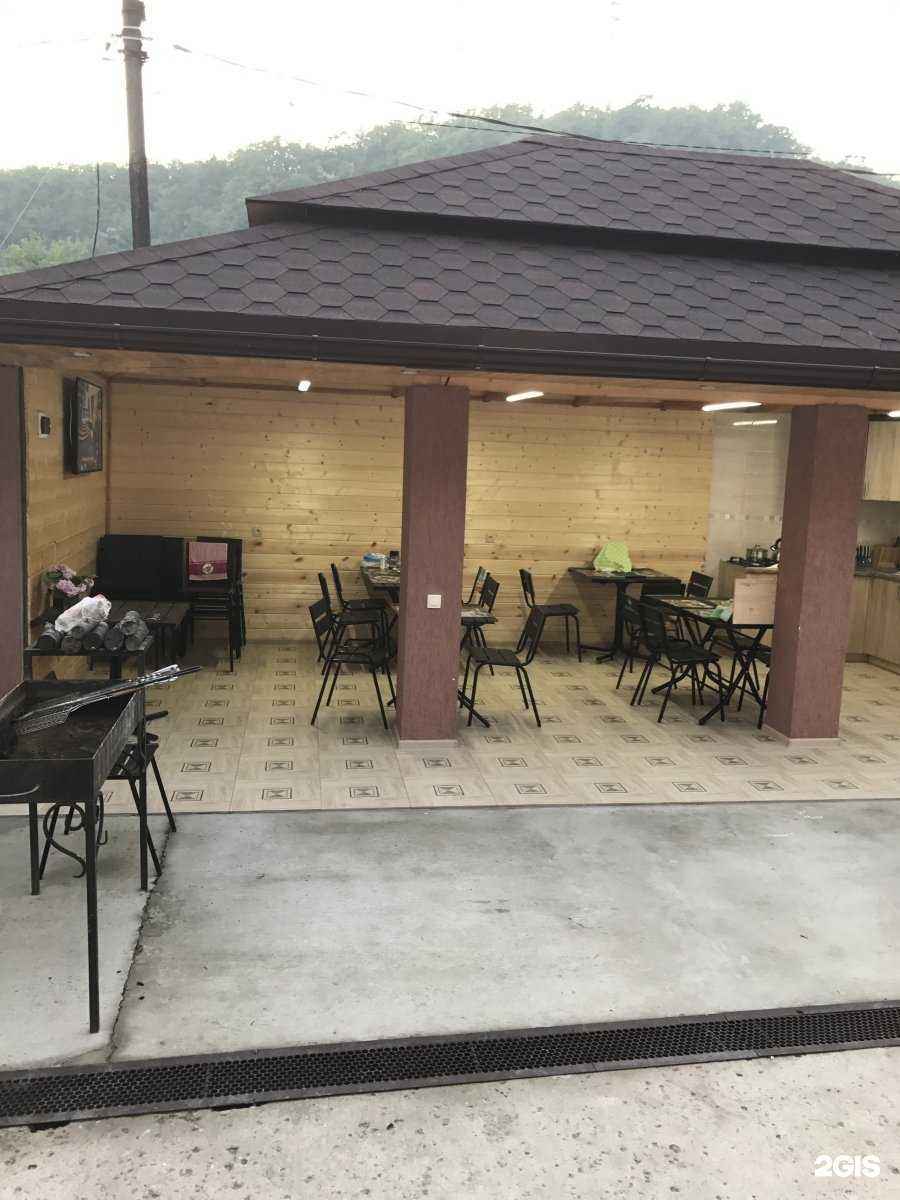 Отзывы на компанию Гостевой дом в Сочи c фото