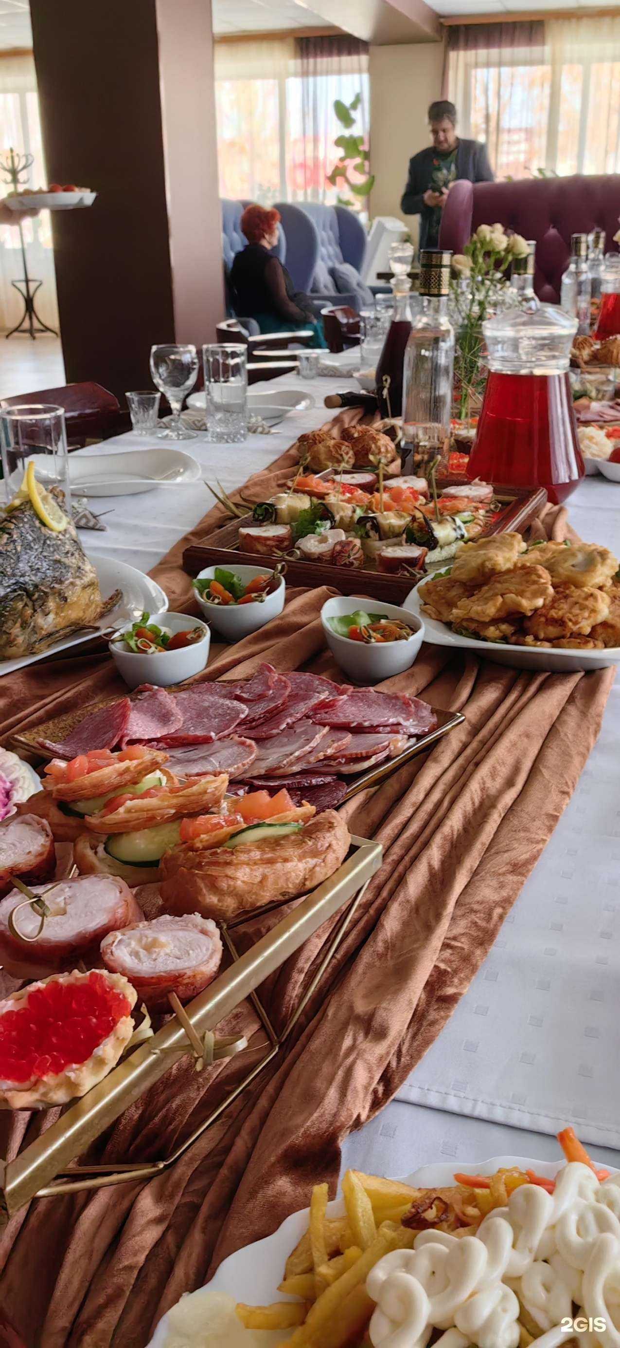 Отзывы на компанию Столовая в Оренбурге c фото