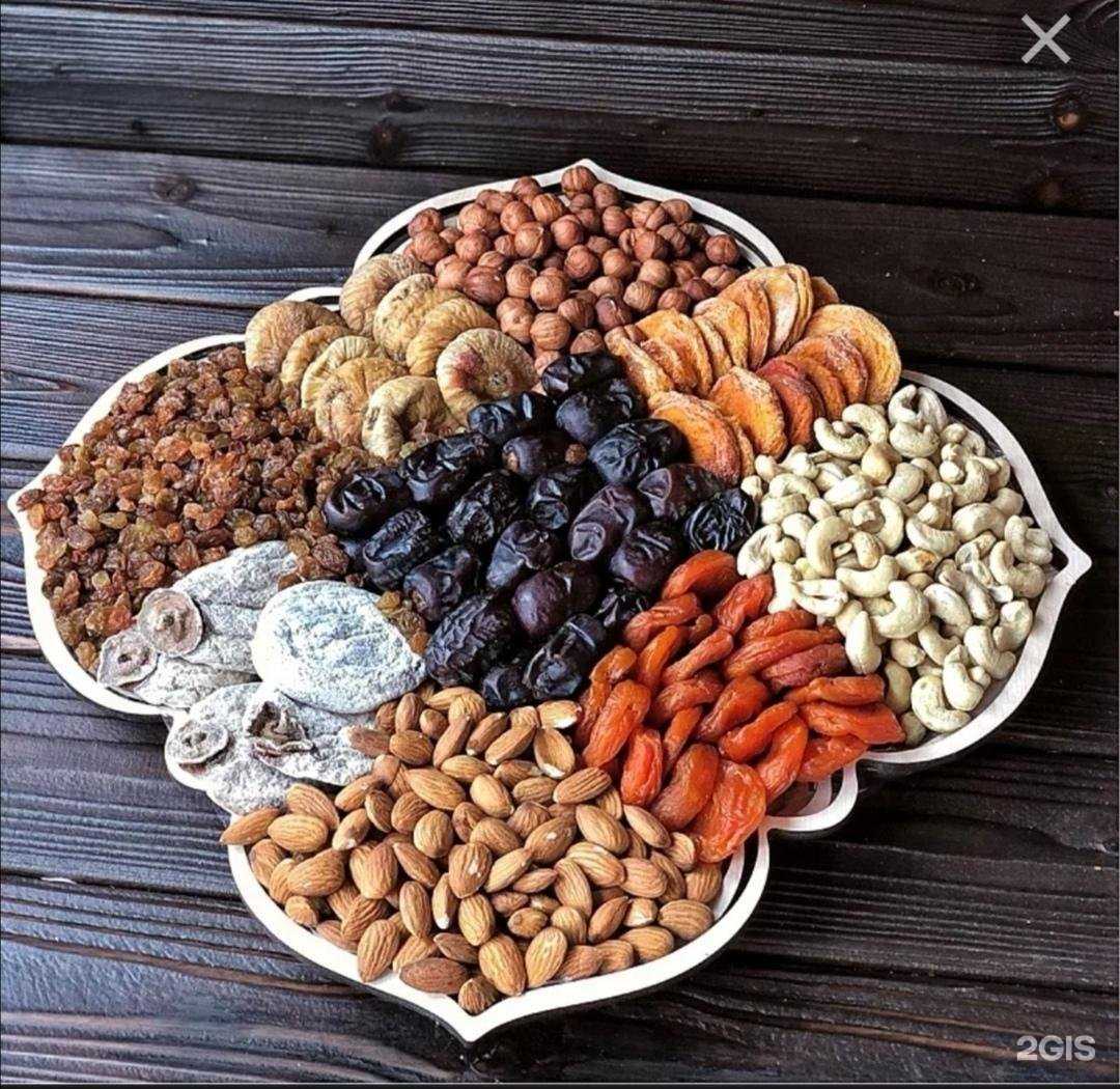 Отзывы на компанию Край сладостей в Новосибирске c фото