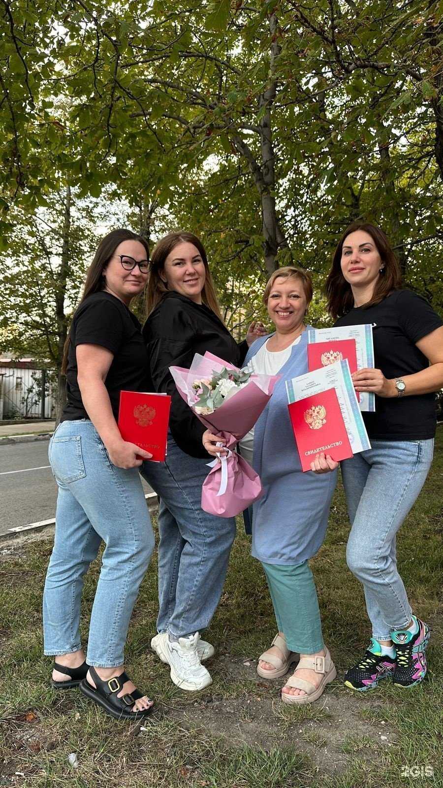 Отзывы на компанию Подология Стандарт в г. Новороссийск c фото