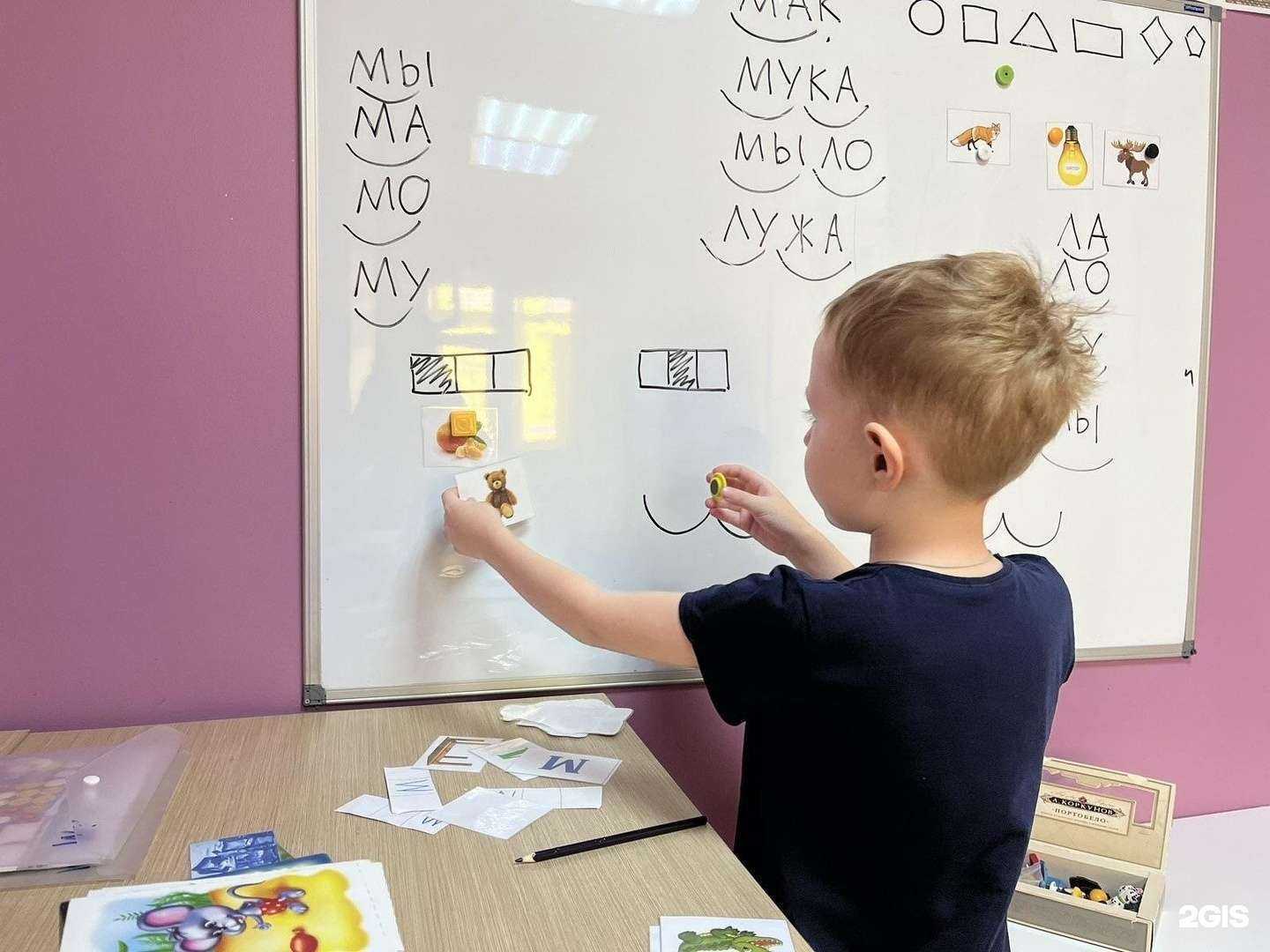 Отзывы на компанию Растём и развиваемся в Ижевске c фото