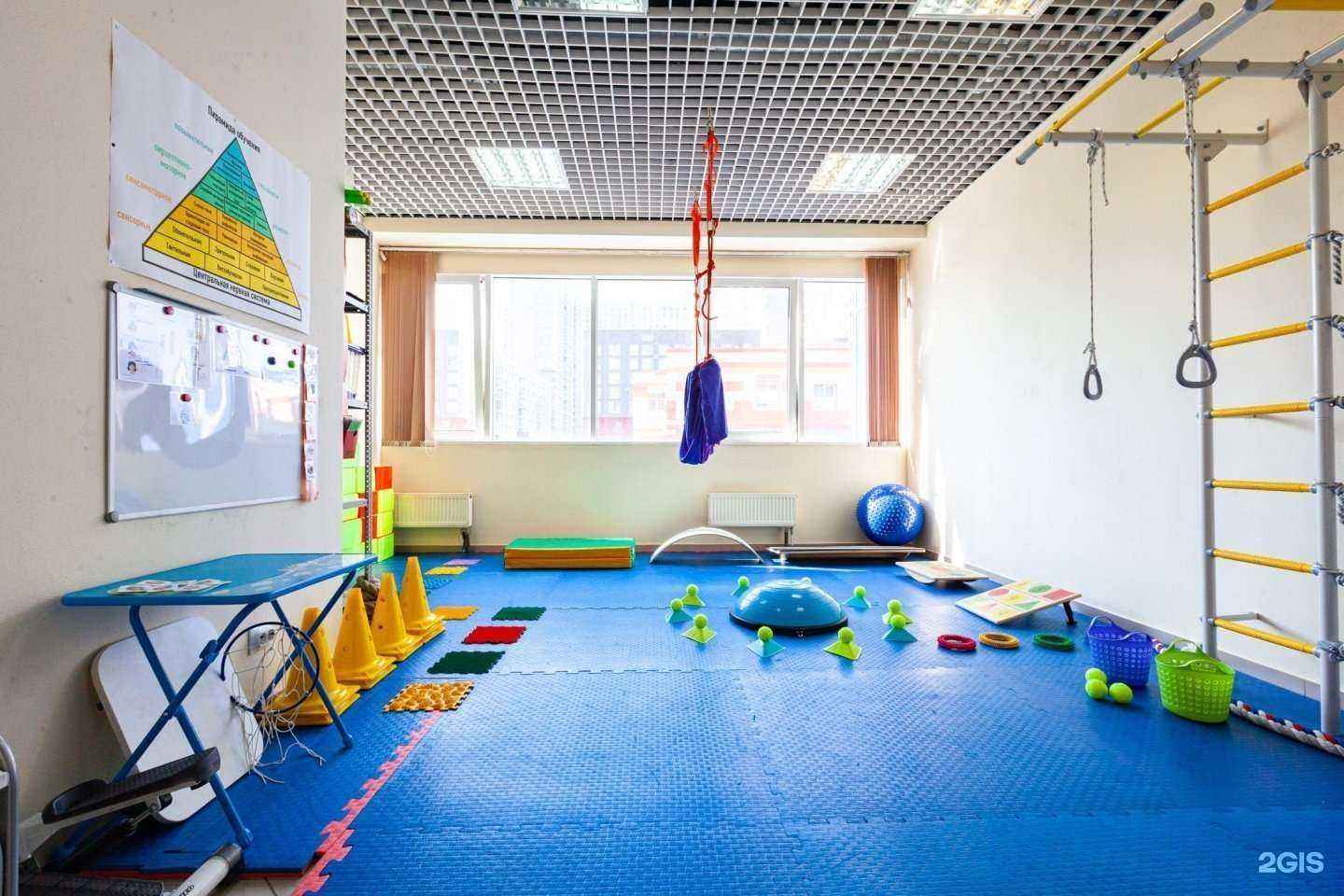 Отзывы на компанию Спектр возможностей в Одинцове c фото