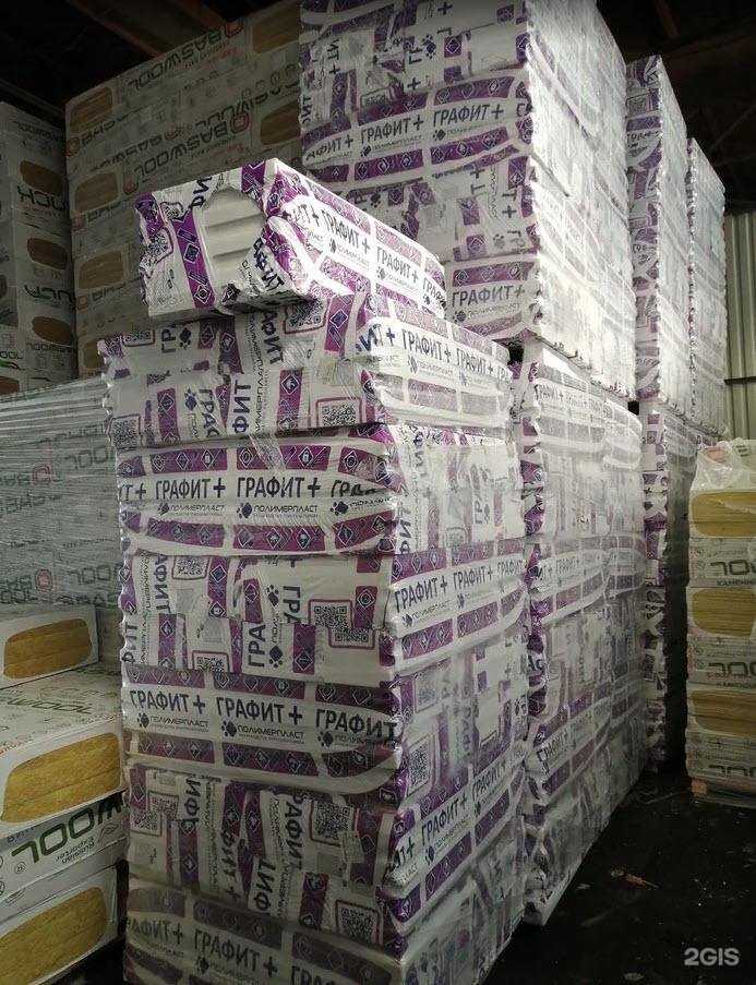 Отзывы на компанию Глобальное утепление в Екатеринбурге c фото