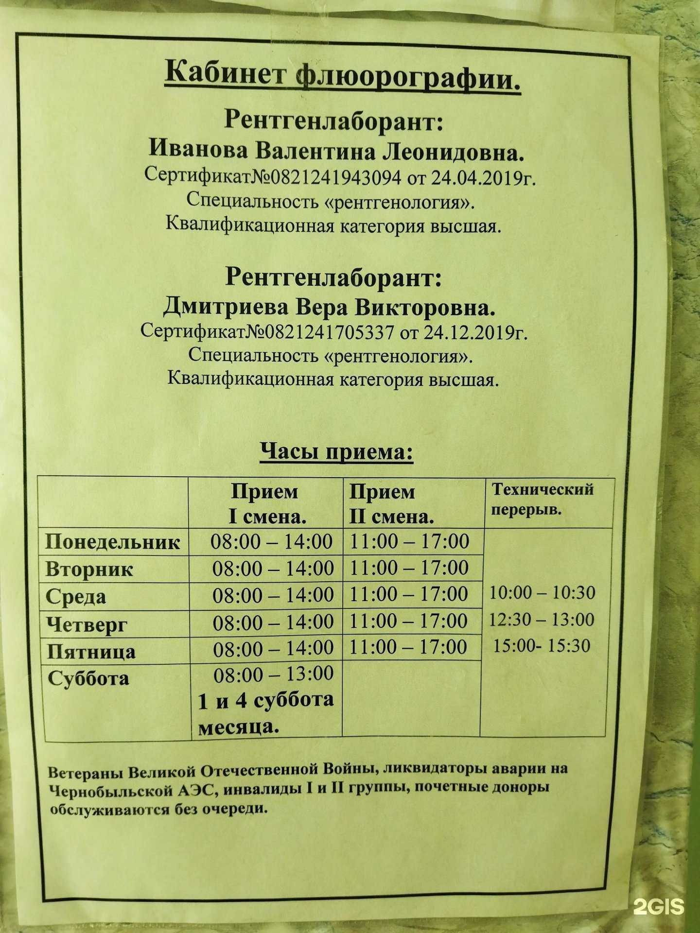 Отзывы на компанию Фармация в Новочебоксарске c фото - фотография 2 из 2