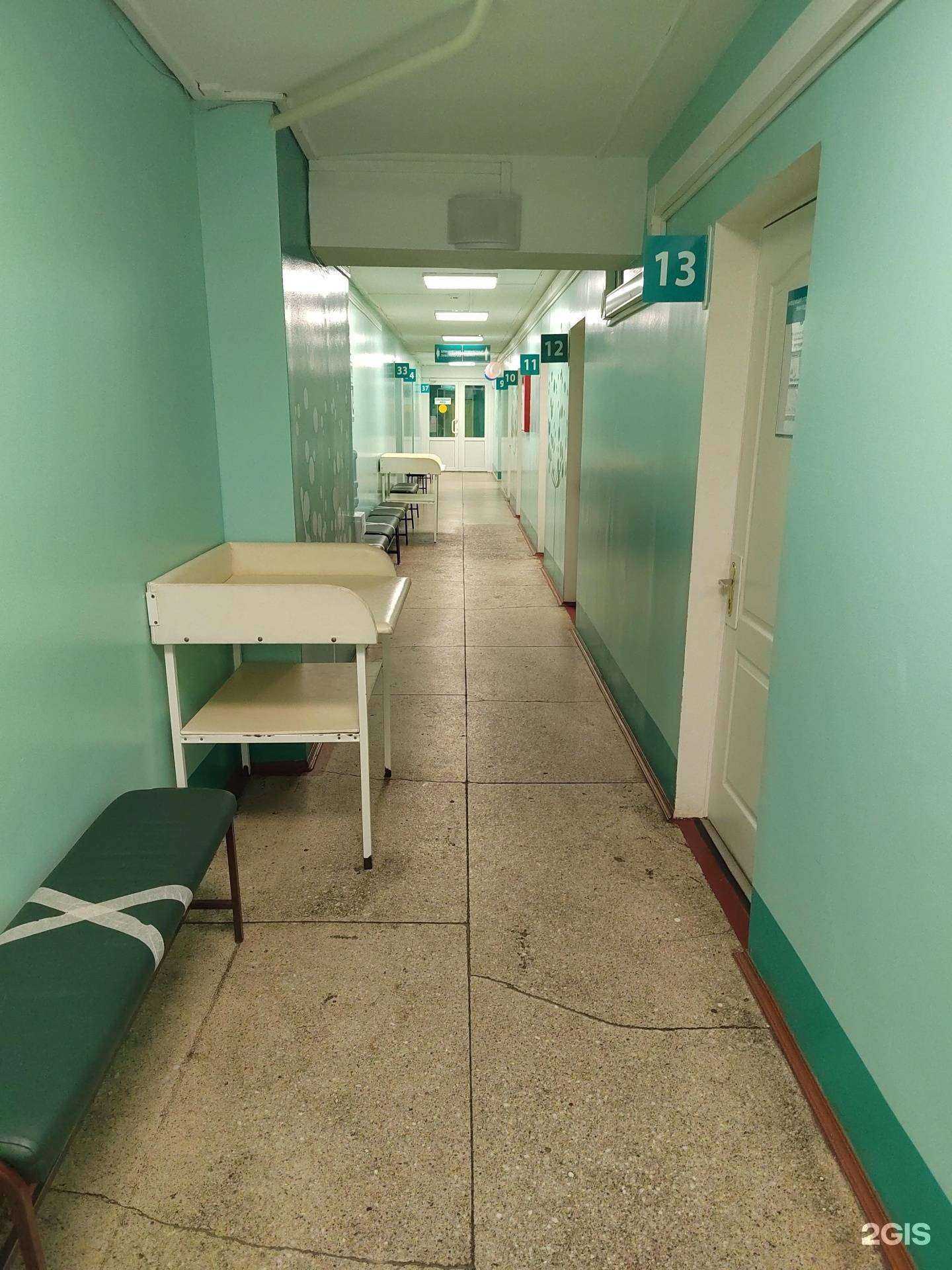 Отзывы на компанию Детская поликлиника №2 в Владивостоке c фото