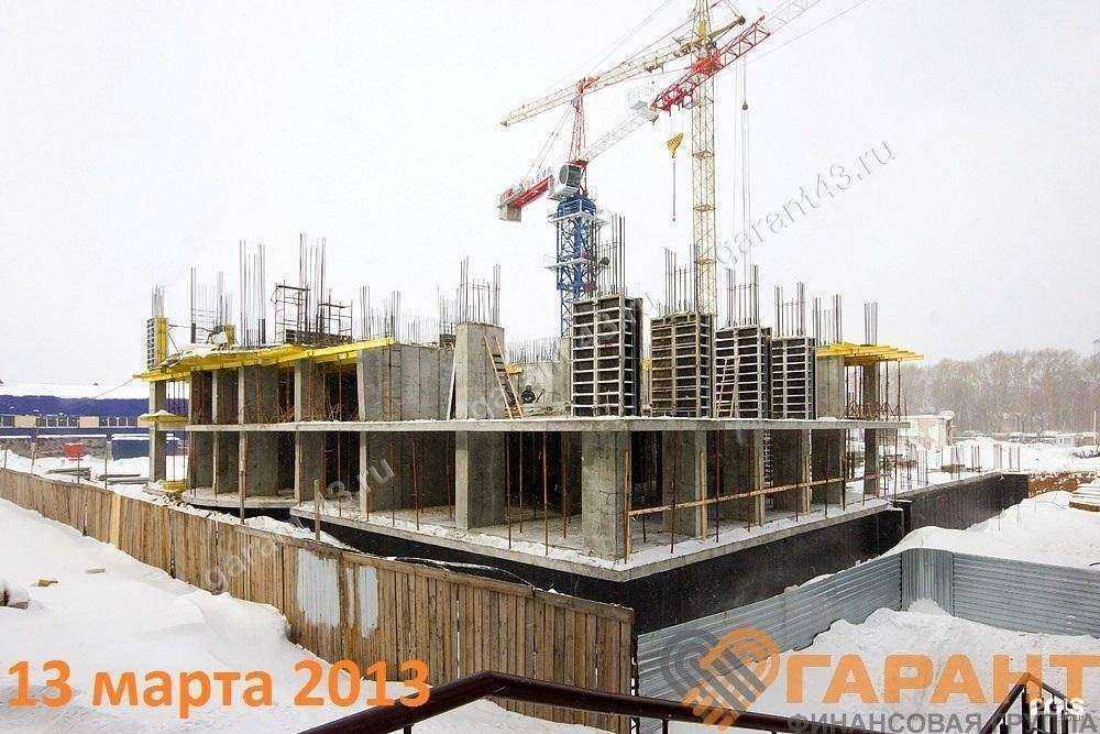 Отзывы на компанию Гарант, кредитный кооператив в г. Кирово-Чепецк c фото