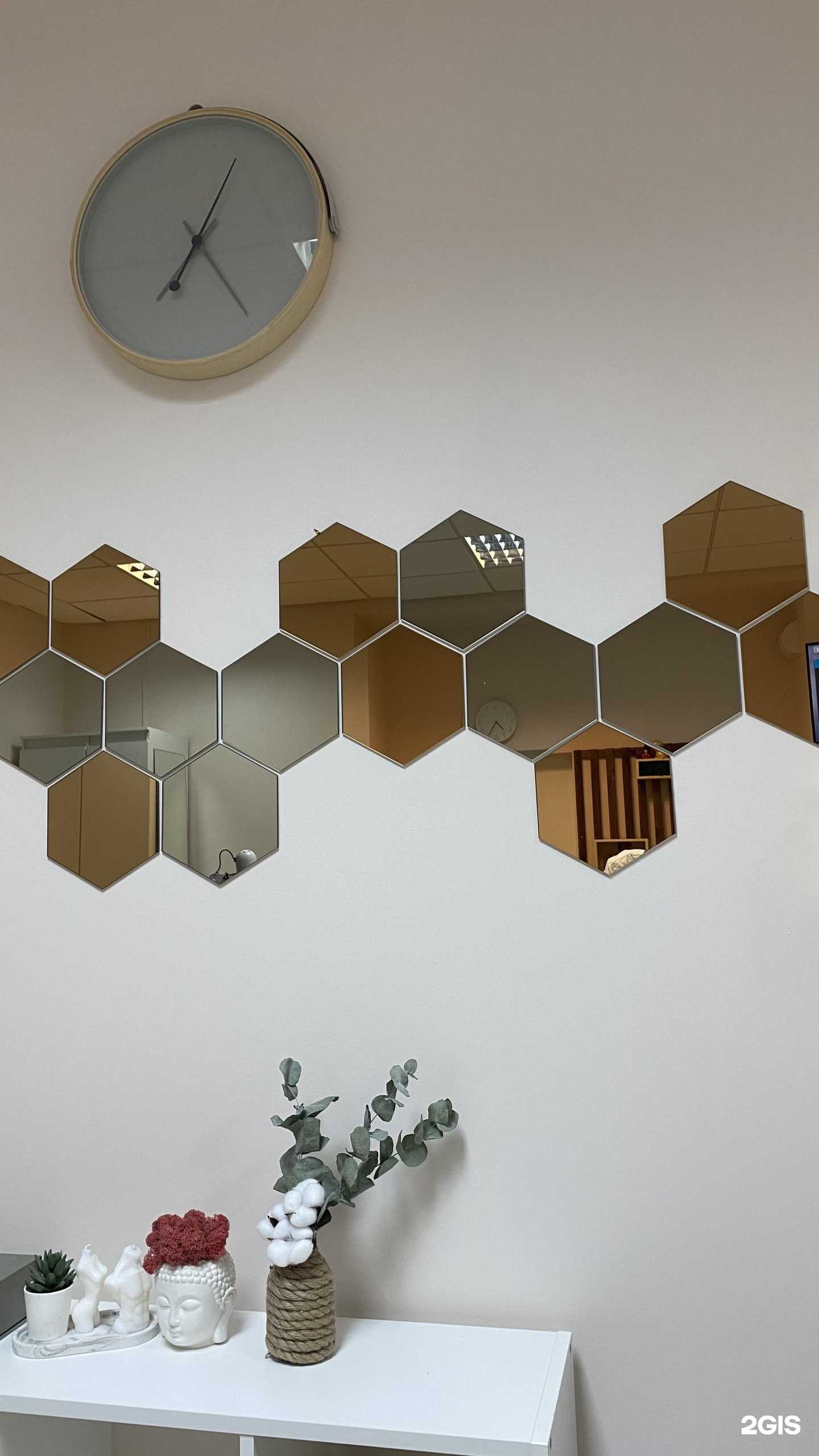 Отзывы на компанию Pchelki в г. Сургут c фото