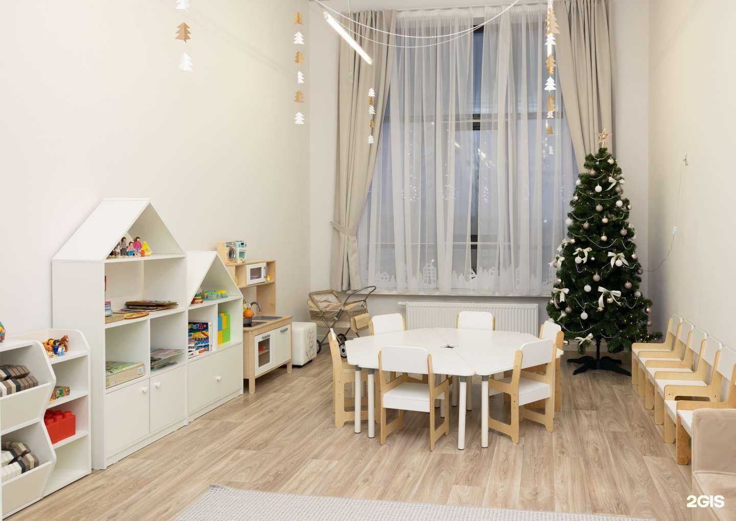 Отзывы на компанию Леапольд в г. Екатеринбург c фото