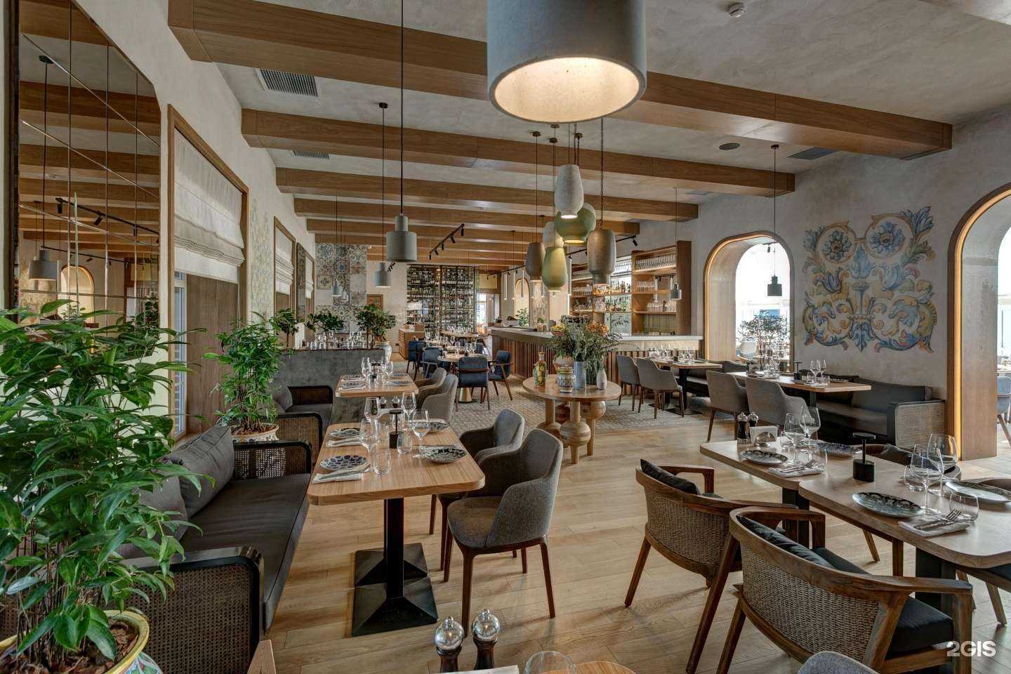 Отзывы на компанию Bottega Italiana в Туле c фото