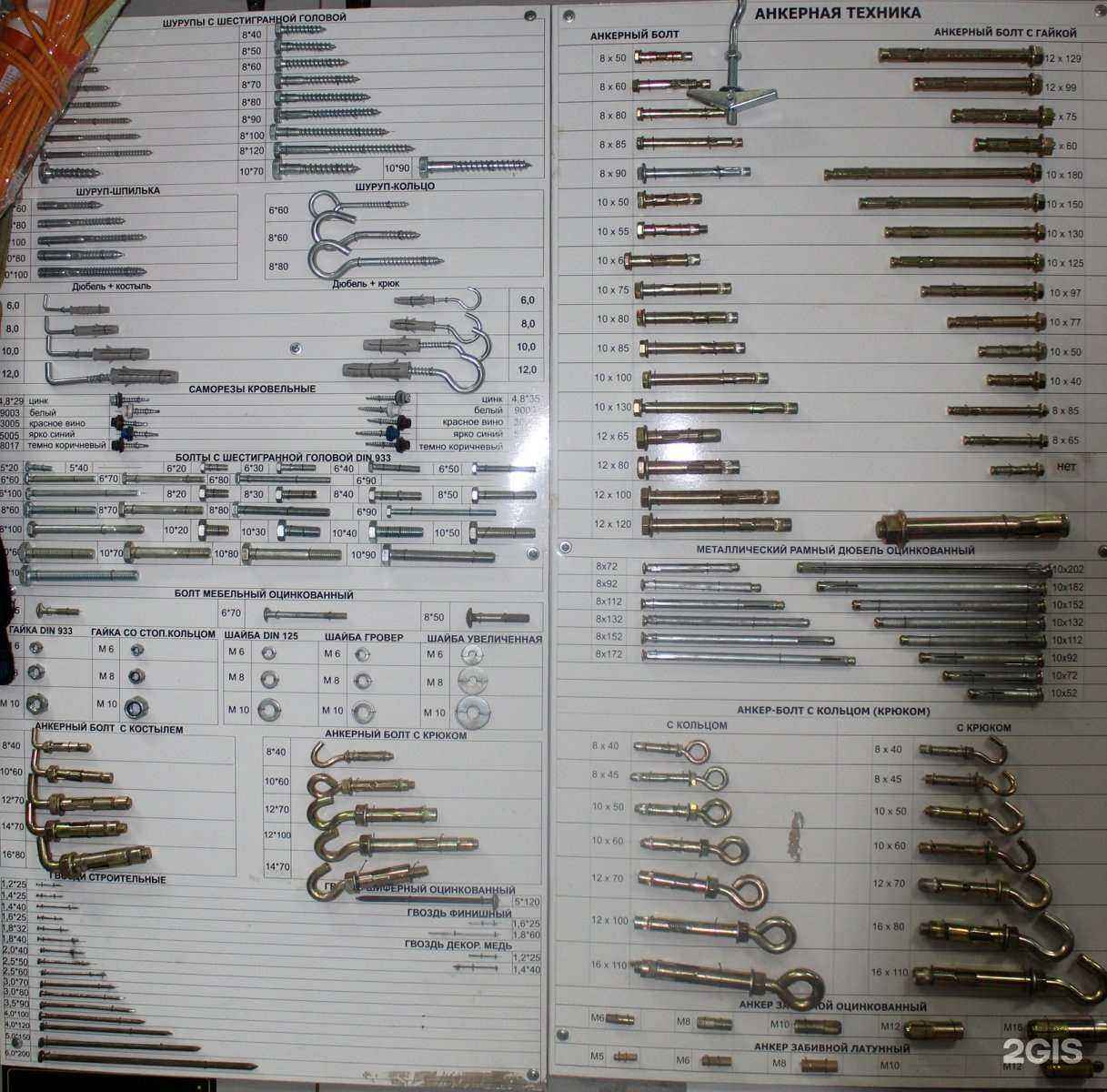 Отзывы на компанию Мужичок в Воронеже c фото