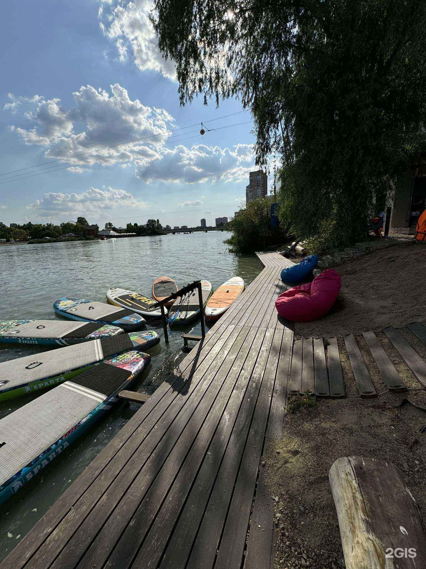 Отзывы на компанию SUP Krasnodar в Краснодаре c фото