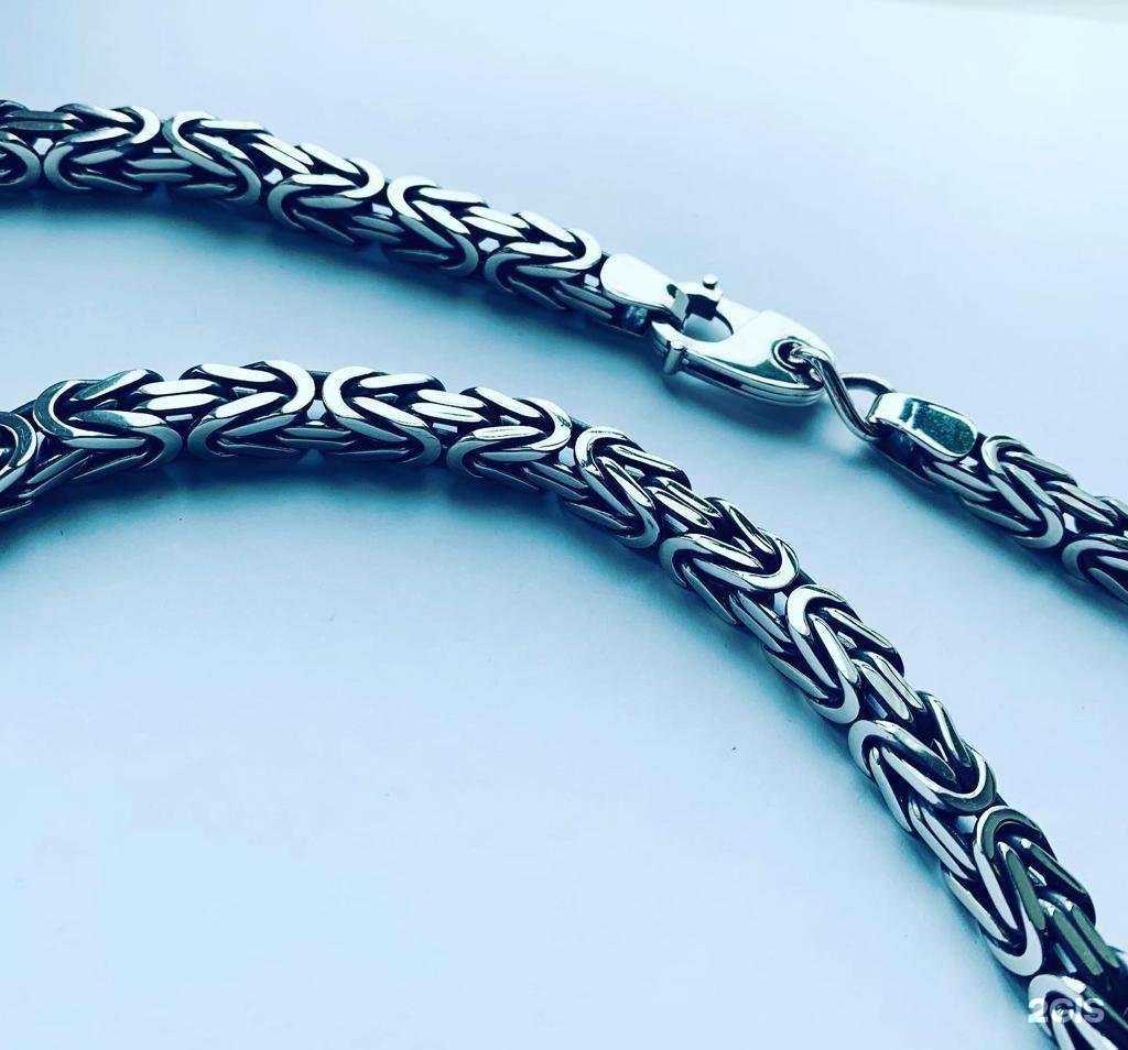 Отзывы на компанию Цитрин в г. Чебоксары c фото