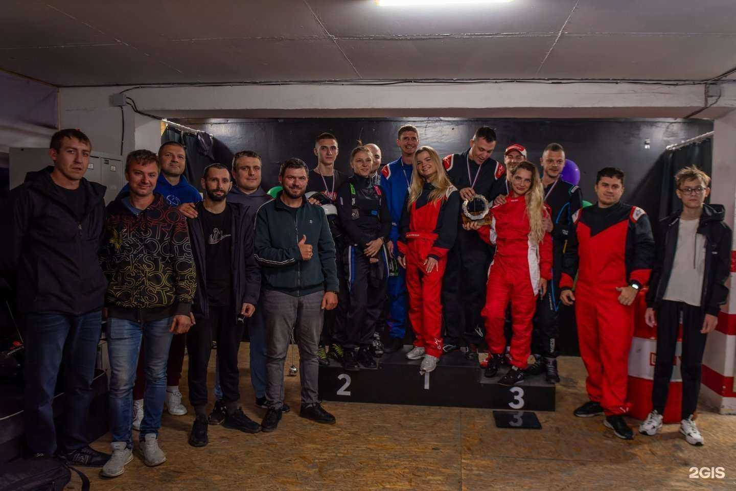 Отзывы на компанию Arena в Новороссийске c фото