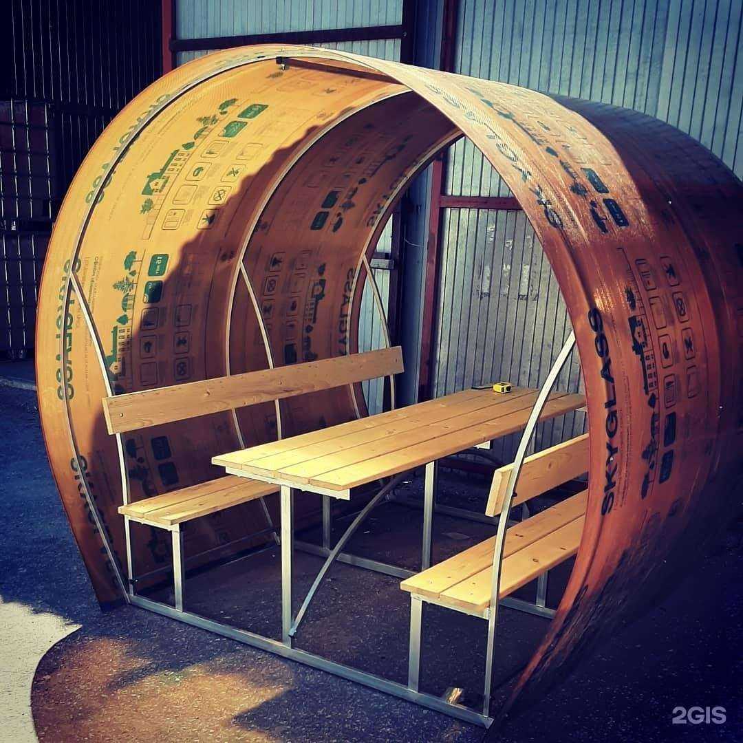 Отзывы на компанию Кинпласт-Рязань в г. Рязань c фото