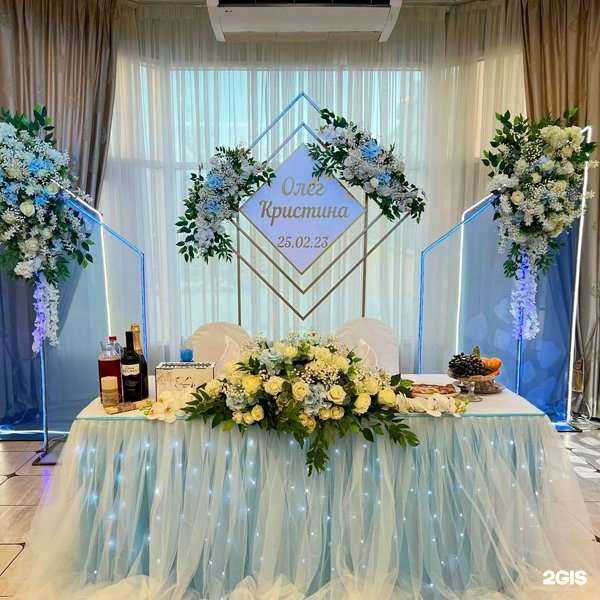 Отзывы на компанию Кнопка в Улан-Удэ c фото