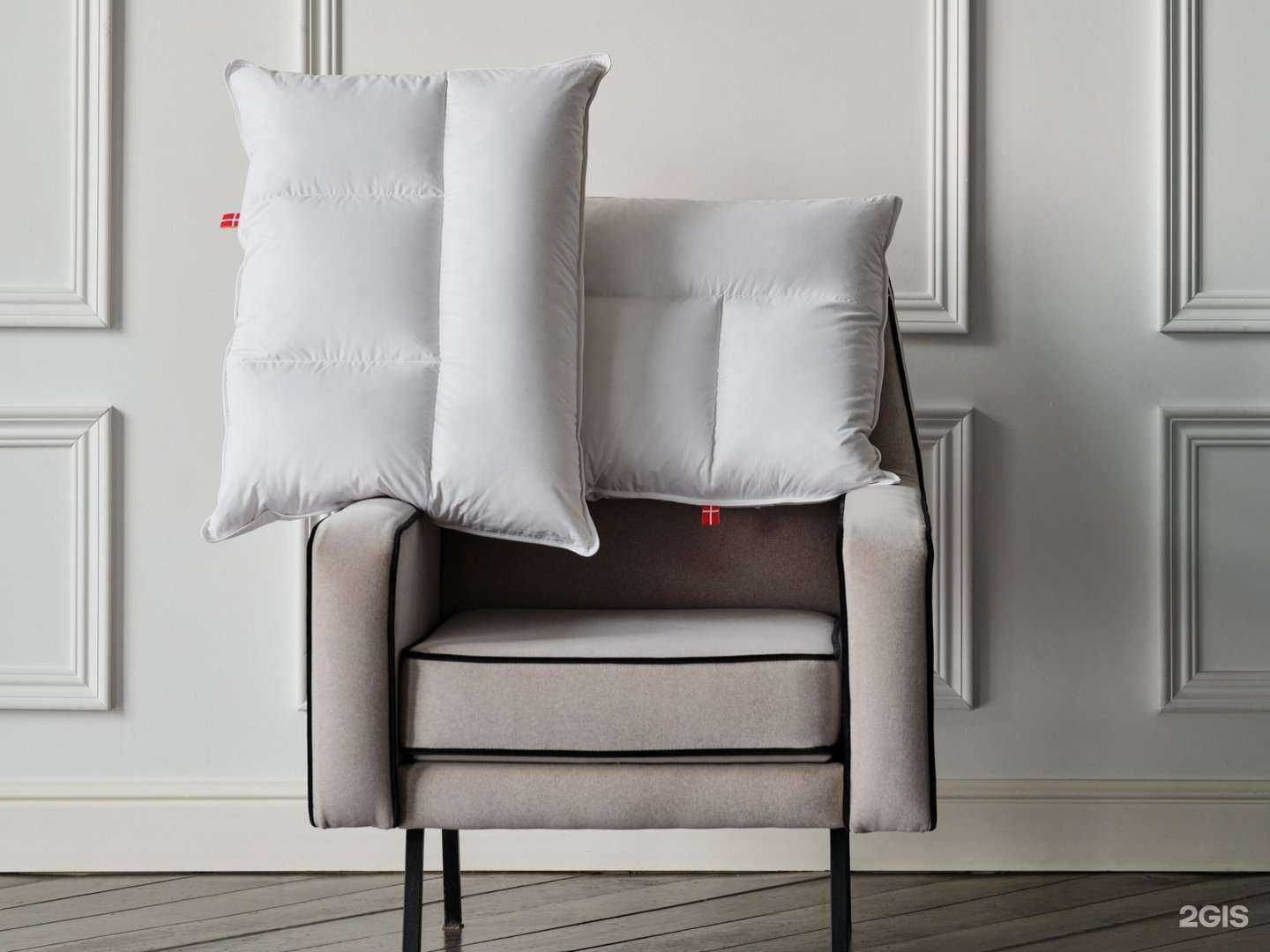 Отзывы на компанию Grether&Wells Exclusive в г. Краснодар c фото