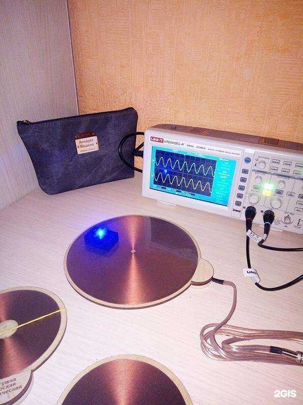 Отзывы на компанию Свободная волна в г. Губкин c фото