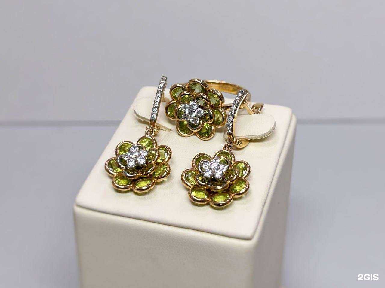 Отзывы на компанию Городской ломбард в Перми c фото