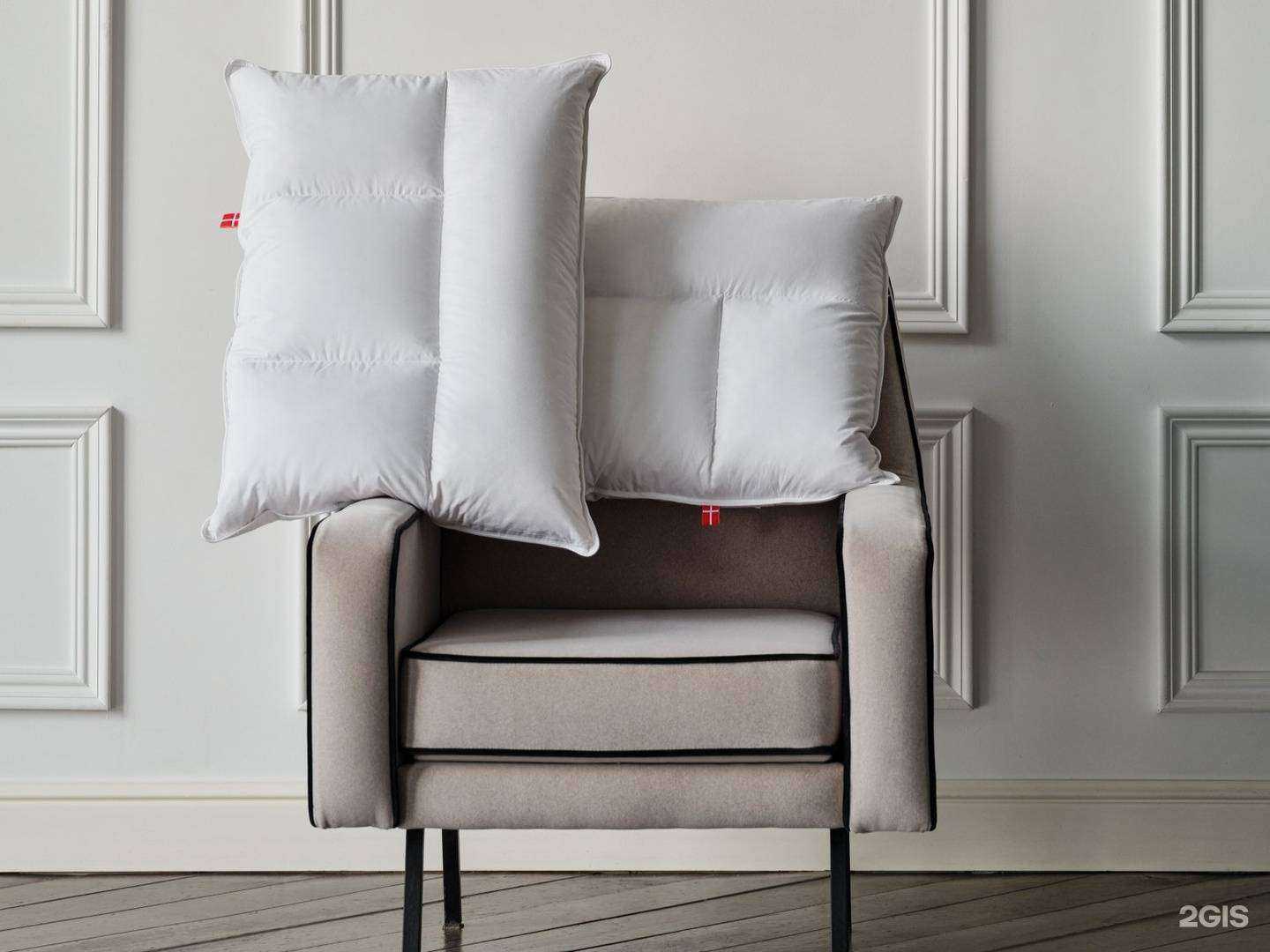 Отзывы на компанию Grether&Wells Exclusive в Краснодаре c фото