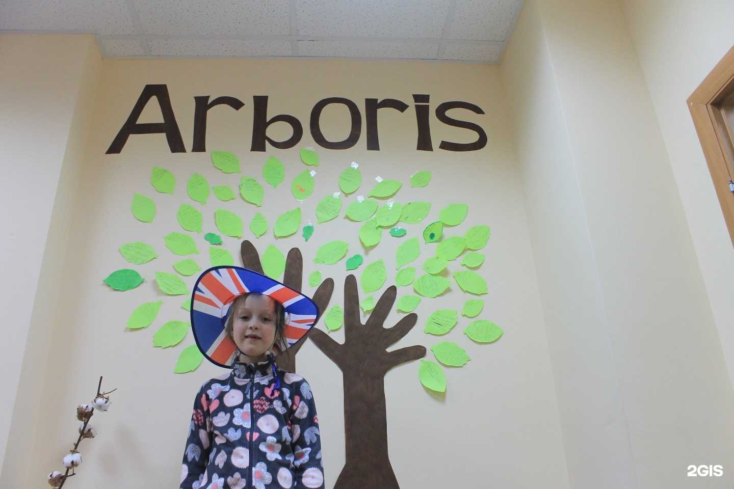 Отзывы на компанию Arboris Club в г. Ижевск c фото