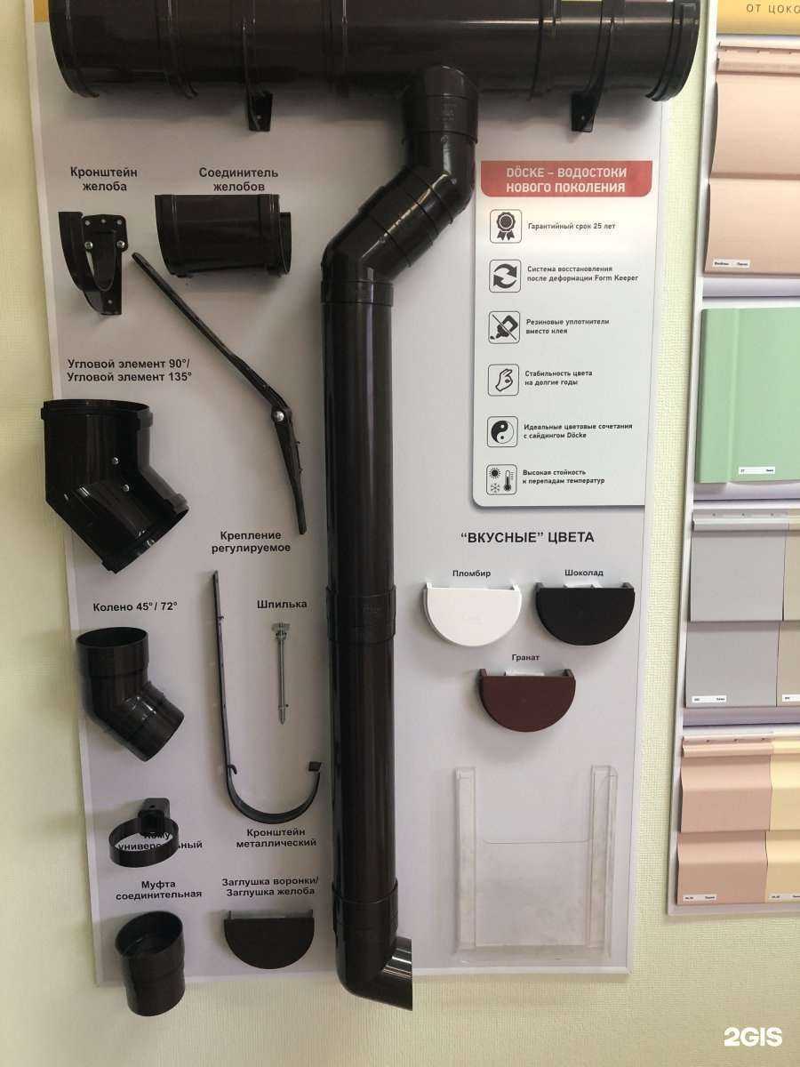 Отзывы на компанию Смт в г. Новосибирск c фото