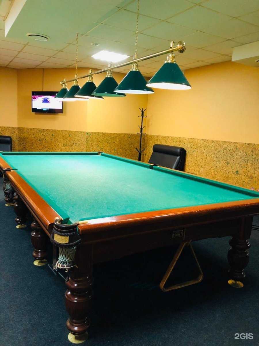 Отзывы на компанию Арена в г. Красноярск c фото