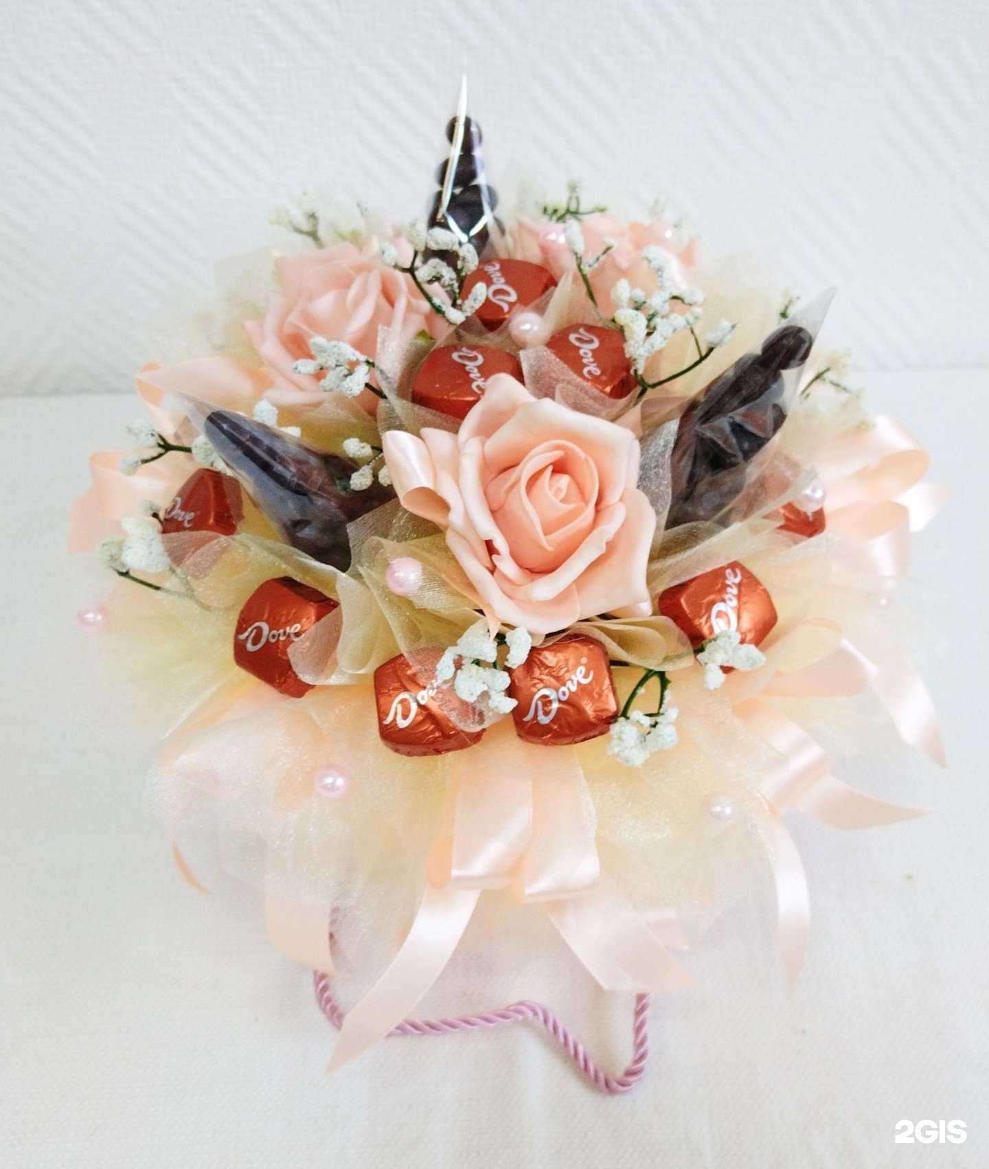 Отзывы на компанию Волшебный шар в г. Саранск c фото