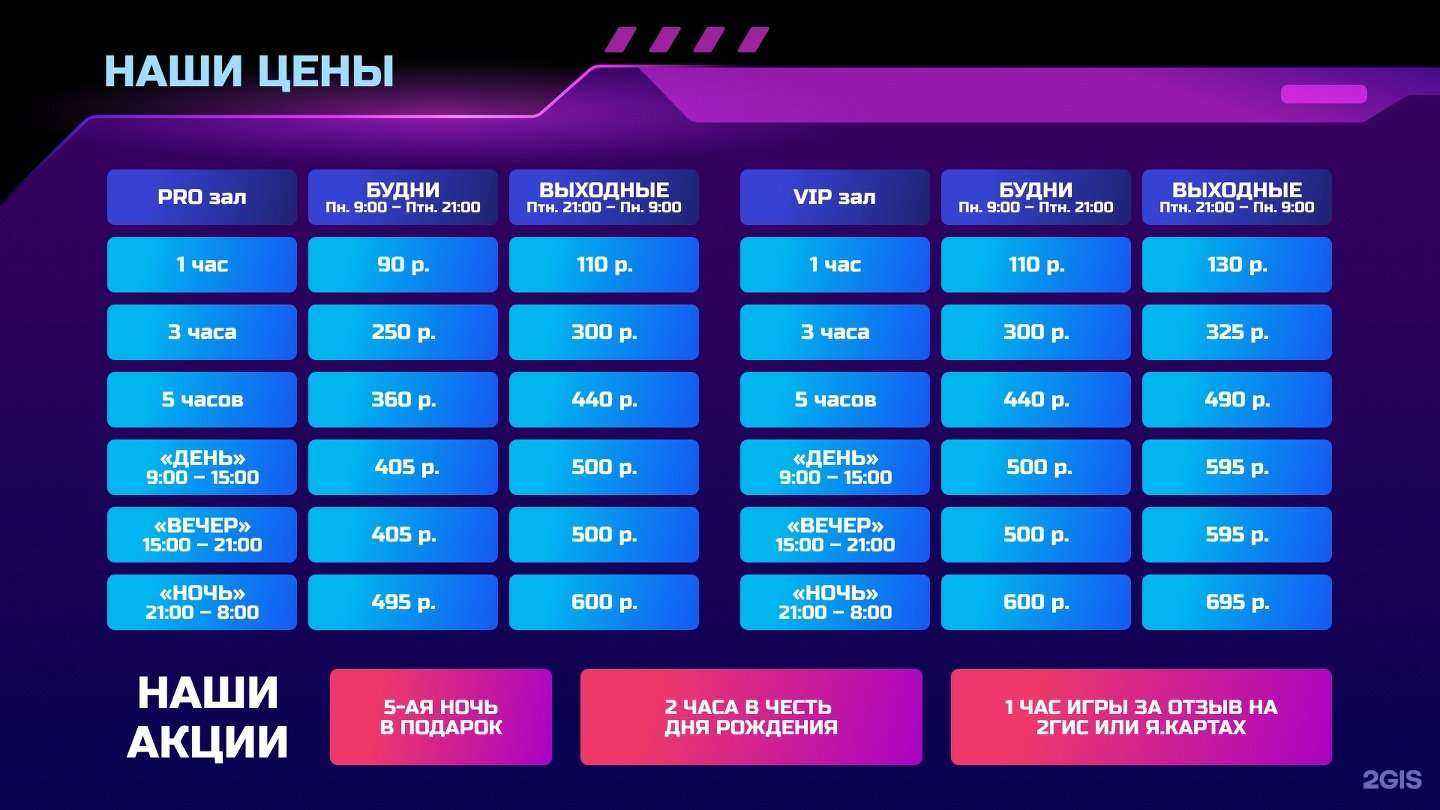 Отзывы на компанию Real Sparrow в г. Астрахань c фото