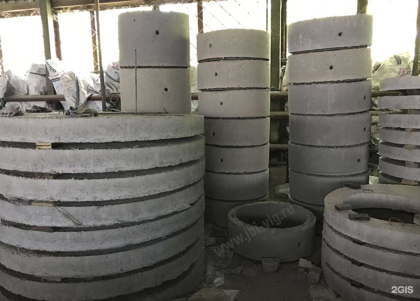 Отзывы на компанию Торгово-сервисная компания по продаже железобетонных изделий в г. Волгоград c фото