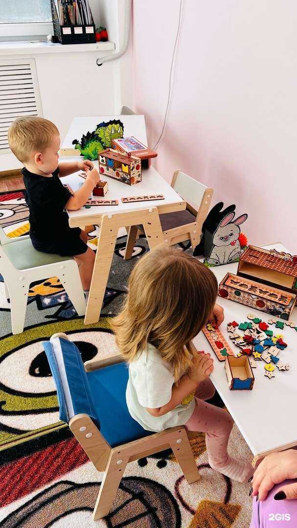 Отзывы на компанию Навигатор знаний в Оренбурге c фото