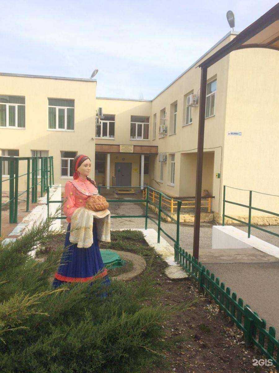 Отзывы на компанию Сказка в г. Новороссийск c фото