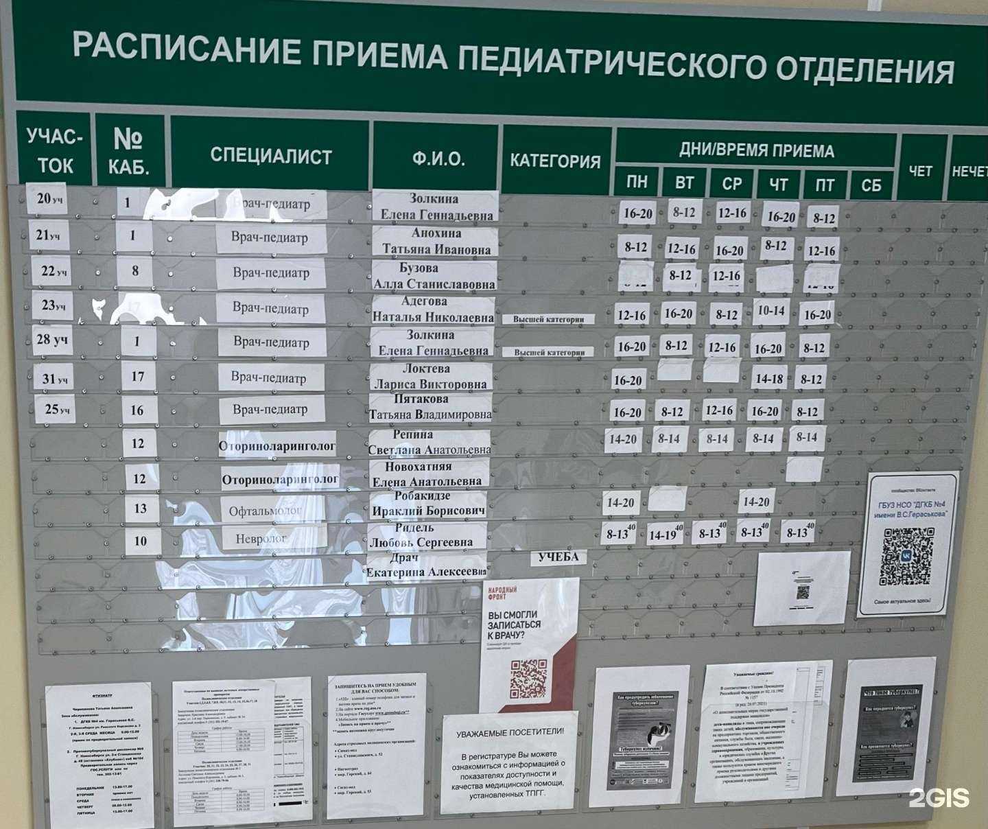 Отзывы на компанию Детская поликлиника в г. Новосибирск c фото
