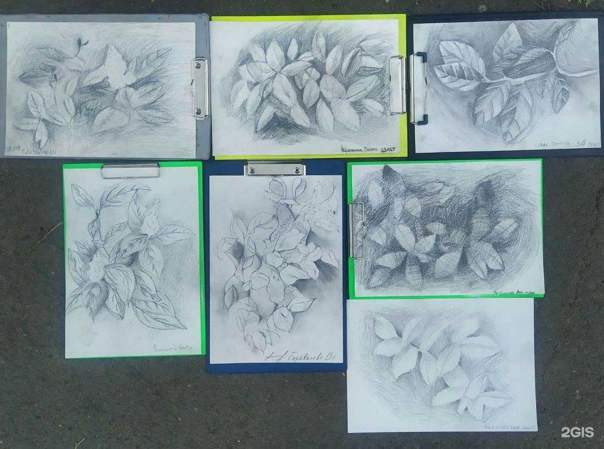 Отзывы на компанию Детская школа искусств в Гае c фото