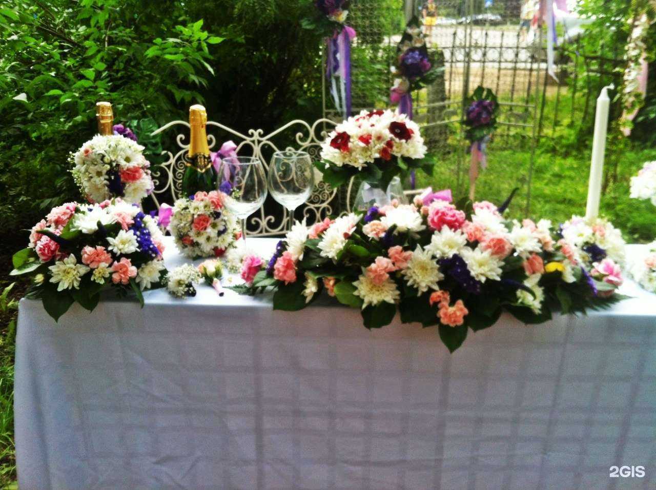 Отзывы на компанию Лара в г. Вологда c фото