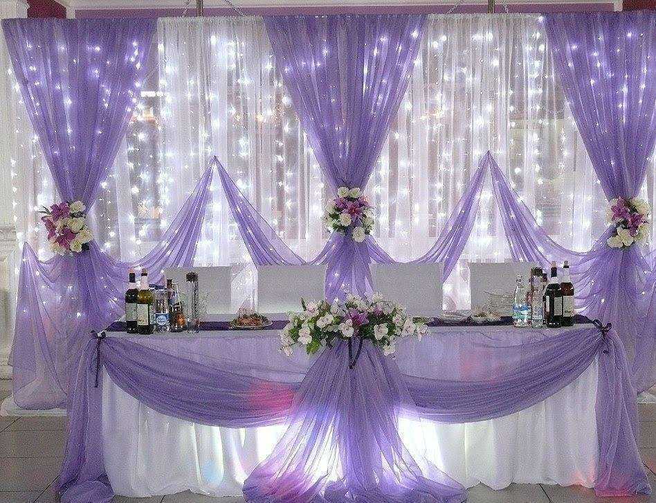 Отзывы на компанию Агентство праздников и мероприятий в Воронеже c фото