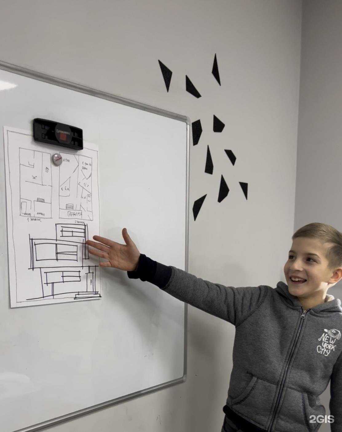 Отзывы на компанию Перспектива в г. Казань c фото