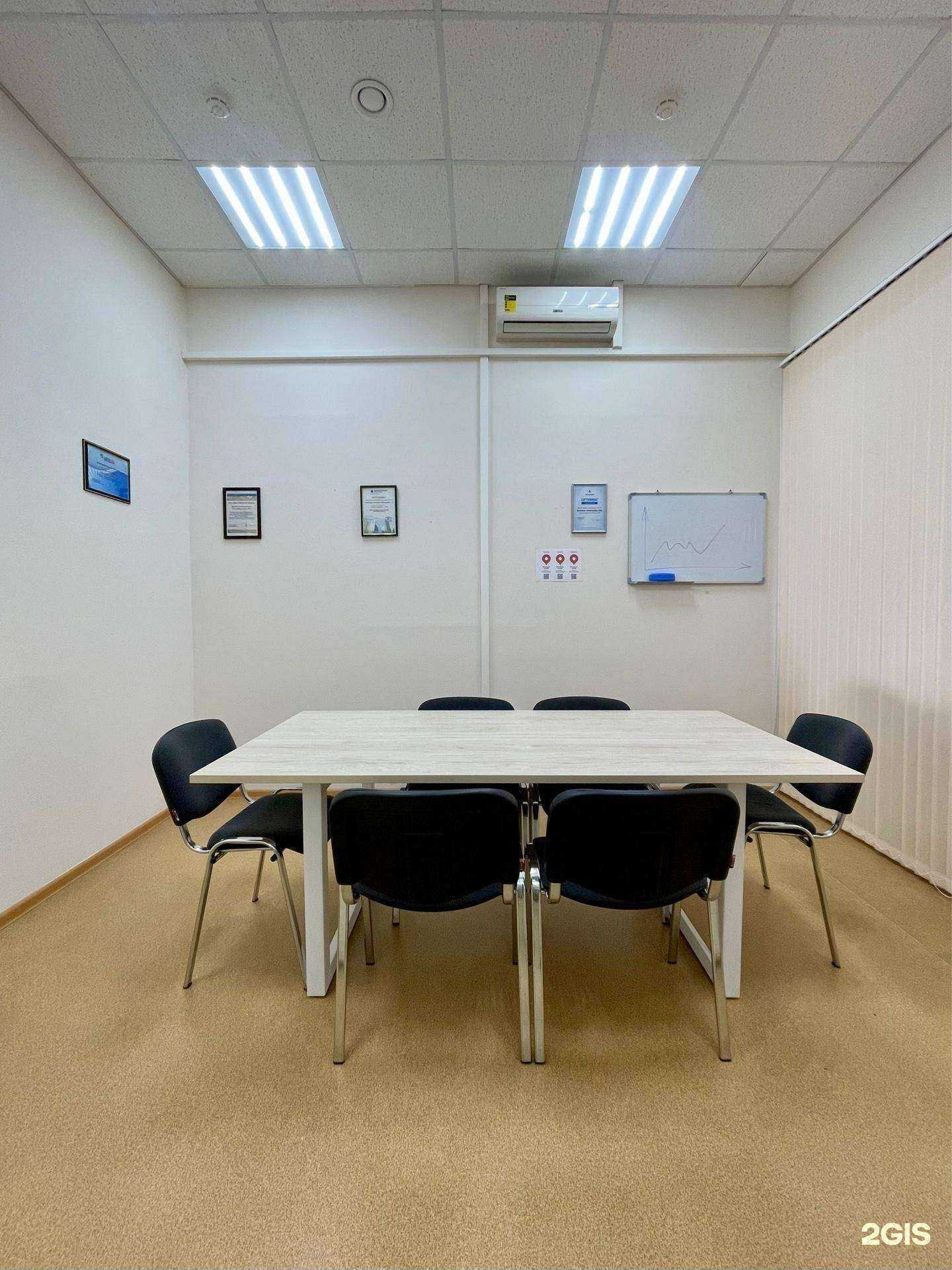 Отзывы на компанию Небоскребы НН в Нижнем Новгороде c фото