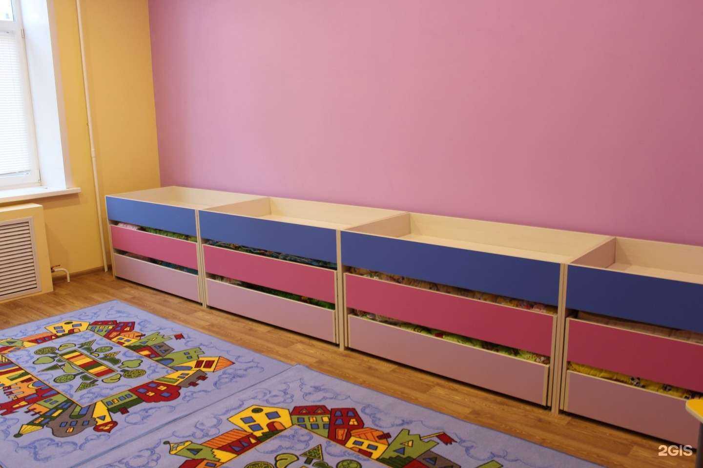 Отзывы на компанию Art&play в г. Тверь c фото