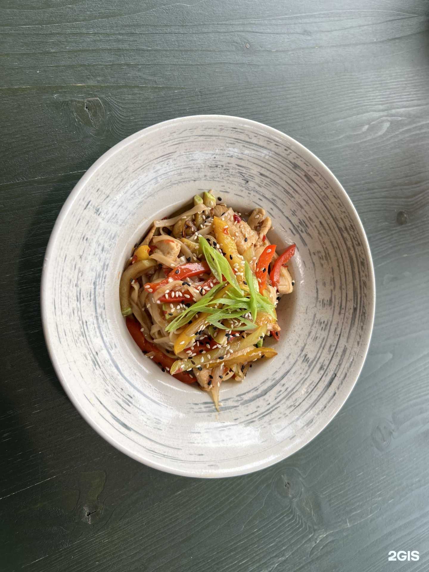 Отзывы на компанию Этолето в Сочи c фото