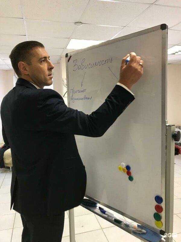 Отзывы на компанию Спутник в Воронеже c фото