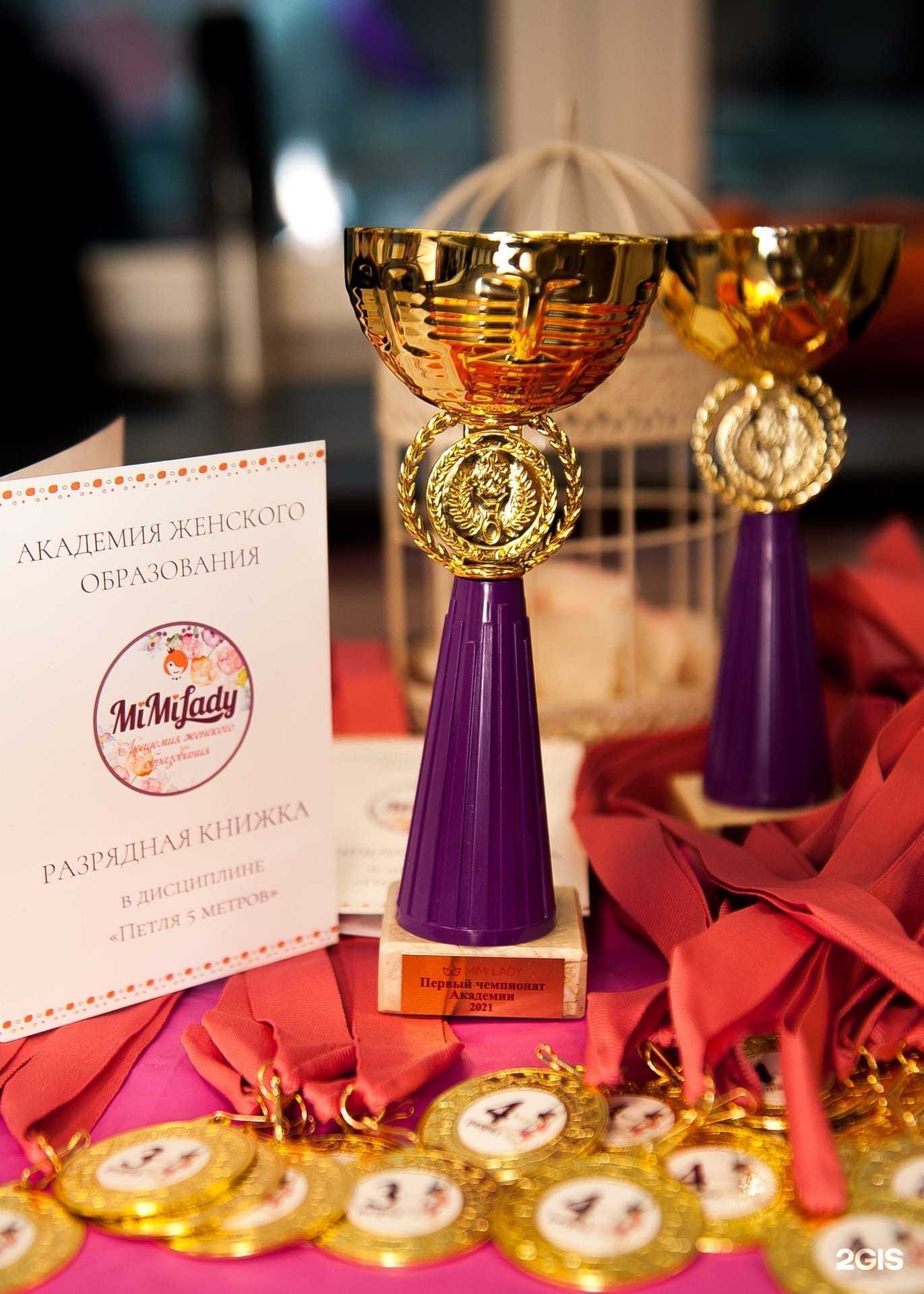 Отзывы на компанию МимиЛеди в Нижнем Новгороде c фото