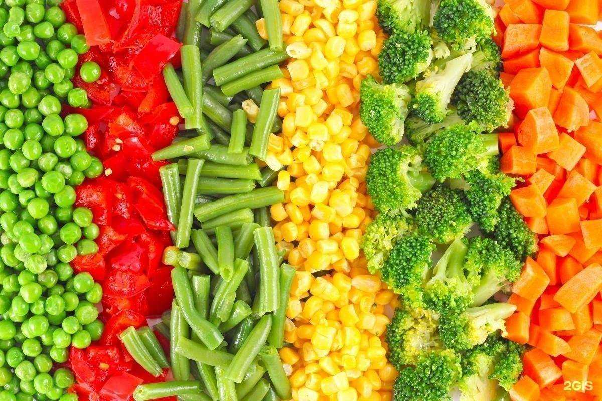 Отзывы на компанию Астарта в г. Тула c фото