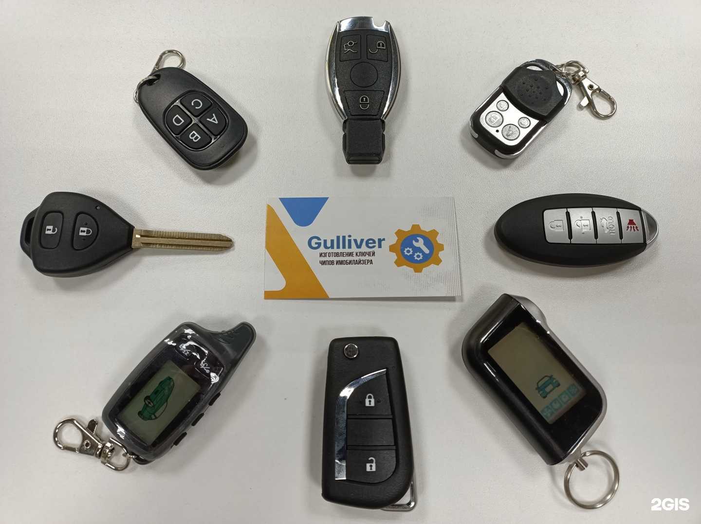 Отзывы на компанию Gulliver в г. Красноярск c фото