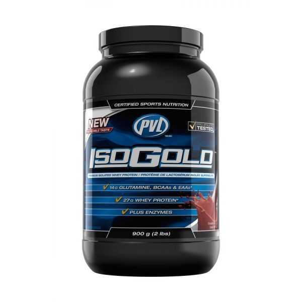 Отзывы на компанию Fitness Formula в г. Великий Новгород c фото