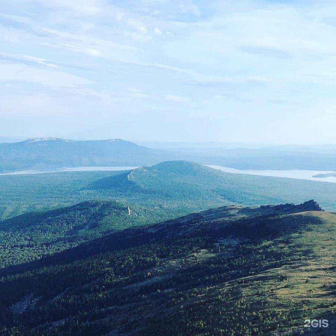 Отзывы на компанию Swentour в Челябинске c фото