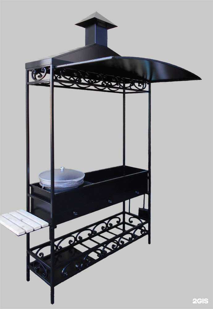 Отзывы на компанию ЛюксМеталл в Казани c фото